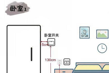 床头两侧插座距离多少比较合适