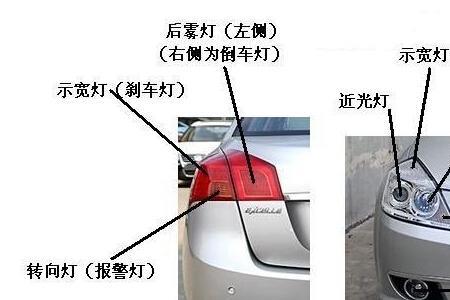示廓灯和刹车灯是同一个灯吗