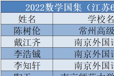 北大为什么撤销无锡校区