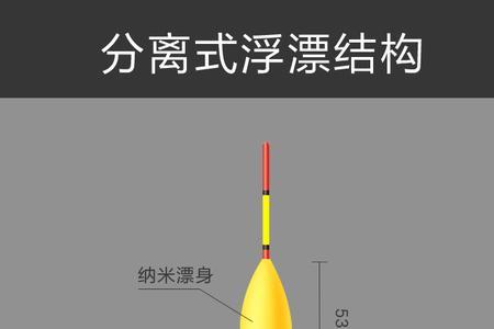 站漂怎么找底