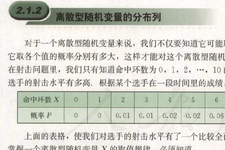 分布列什么时候学