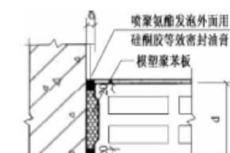 框架结构砌体压墙筋规范要求