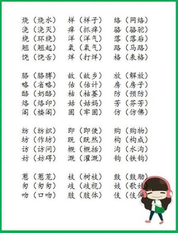 费的形近字是什么