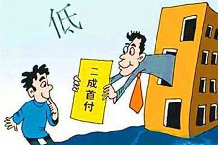 贷款金额包括首付吗