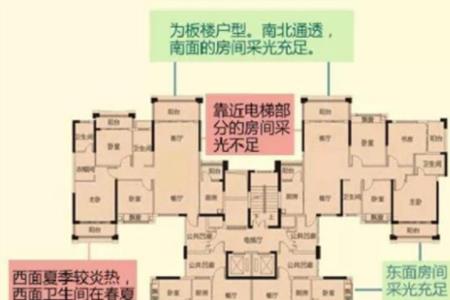 17层的两梯四户哪层比较合适
