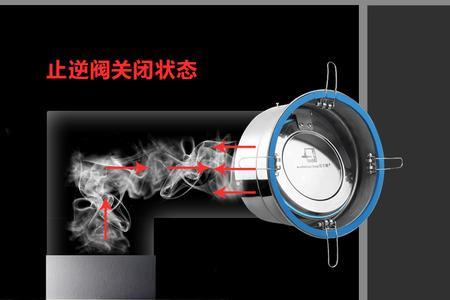 方太止逆阀有必要换么