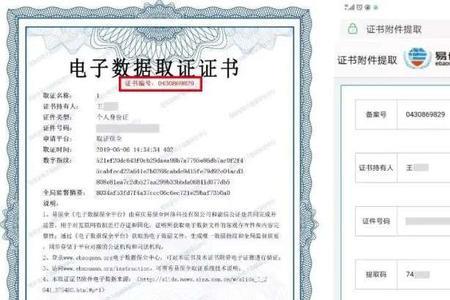 证件核验是什么意思
