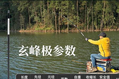 鱼竿重量和硬度对比表