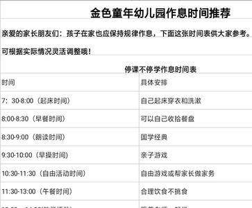 家长对孩子作息时间表评价