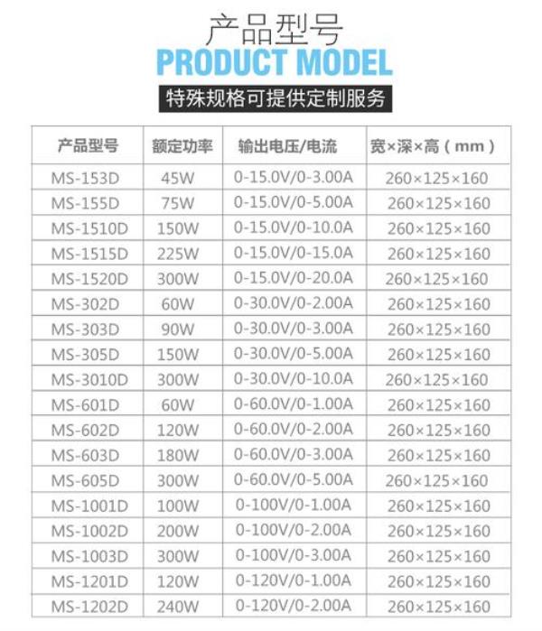ms305d直流电源怎么调成电压模式