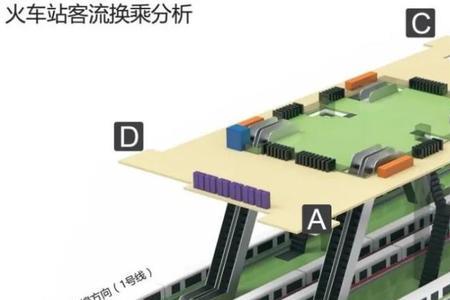 地铁三层岛式车站都是换乘站吗