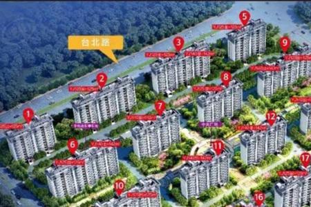 枣庄碧桂园降价了吗