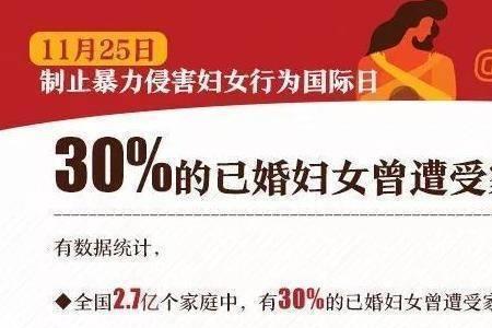 家暴和暴力倾向有什么不同