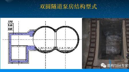 一建联络通道施工顺序