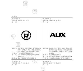 奥克斯最大股东是谁