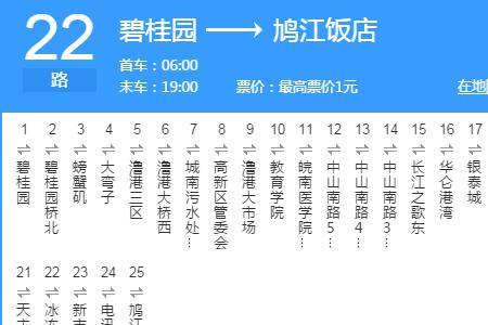 31路经过哪些站点