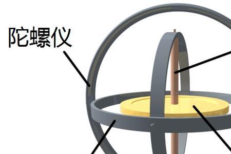 陀螺运动是一种什么现象