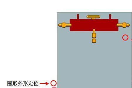 定位板的圆孔不可开在什么位置