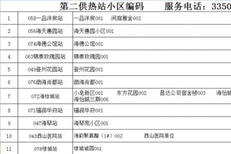 国企暖气费谁给开