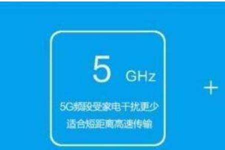 移动光纤接入用户端设备网速慢
