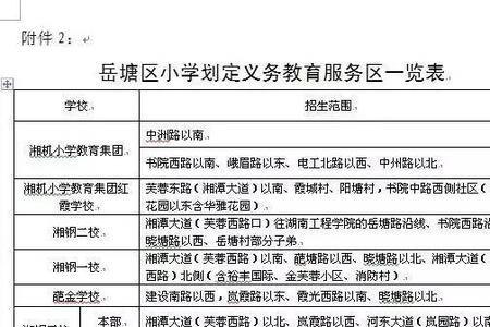 中学学区房的规定