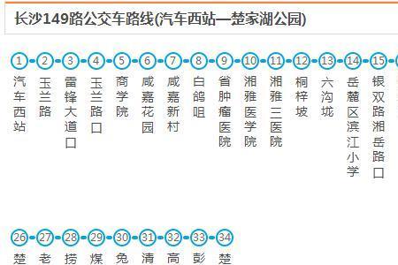 长沙368路公交站点