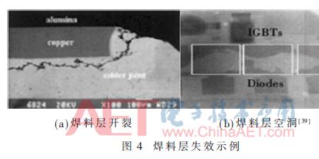 igbt填充热固胶怎么消泡