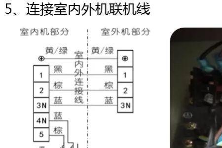 变频空调三根线代表什么意思