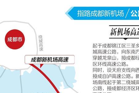 双流空港经济区的发展前景
