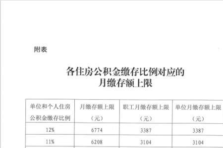 公积金汇缴和补缴区别