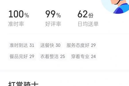 怎么打赏骑手