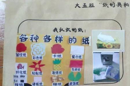 我们的生活为什么离不开纸