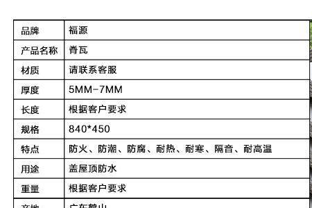 十平方要多少石棉瓦
