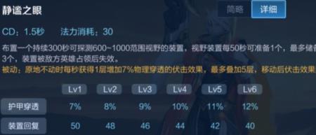 百里守约1000000伤害出装