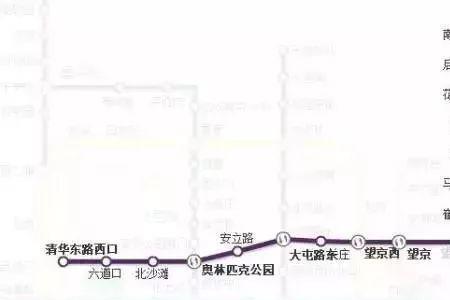 苏家坨到顺义公交车
