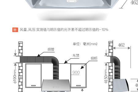 油烟机安装参数