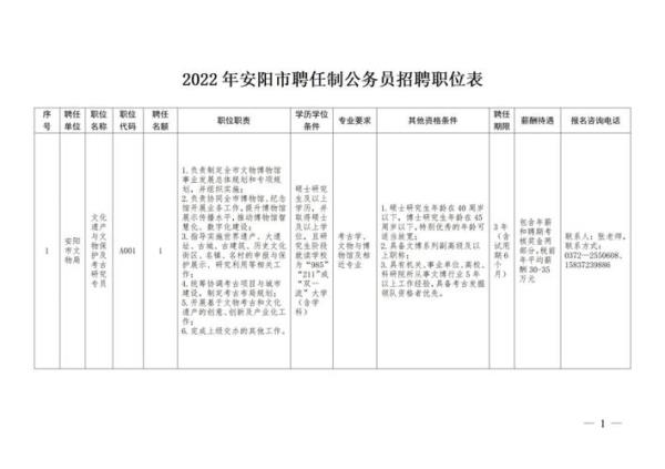 聘用制与编制区别2021