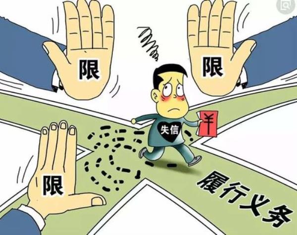 限销令多久能解除