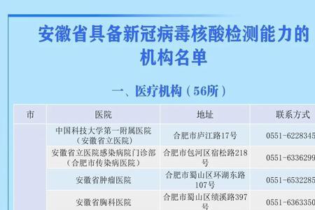合肥下次是什么时候做核酸