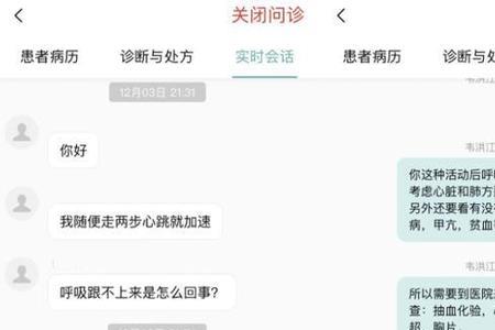 医院开展线上问诊需要什么手续