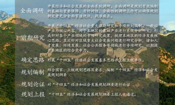 十四五时期我国进入新发展阶段