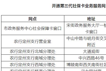西安暖气补是否也发在社保卡上