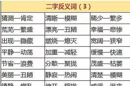 温柔的反义词和沉重的反义词