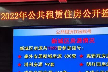 呼和浩特公租房2022年最新通知