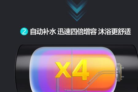 电热水器的双防电盾是什么