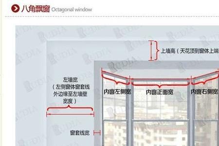 窗扇尺寸宽高各减多少