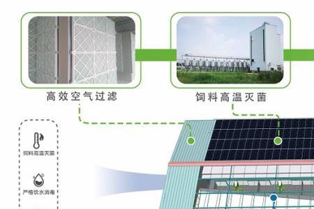 牧原仓储管理岗值得去吗
