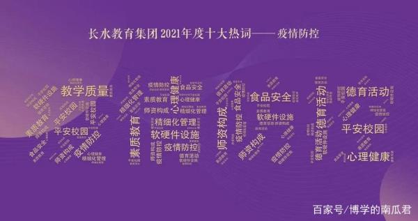 十大经济热词2021