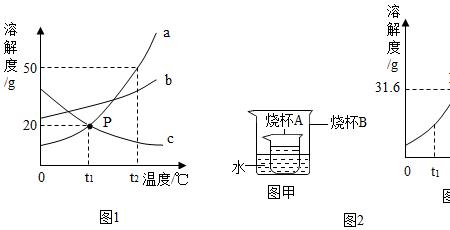 为什么加热可以降低气体溶解度