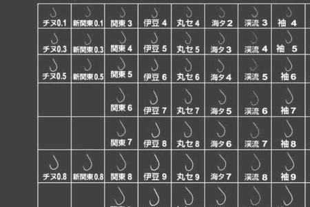 双钩子线多长合适